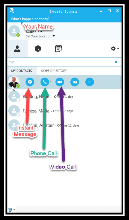 Image displaying contact methods